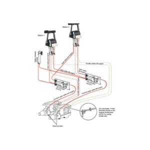 Dual Station Gear Shift Unit Only