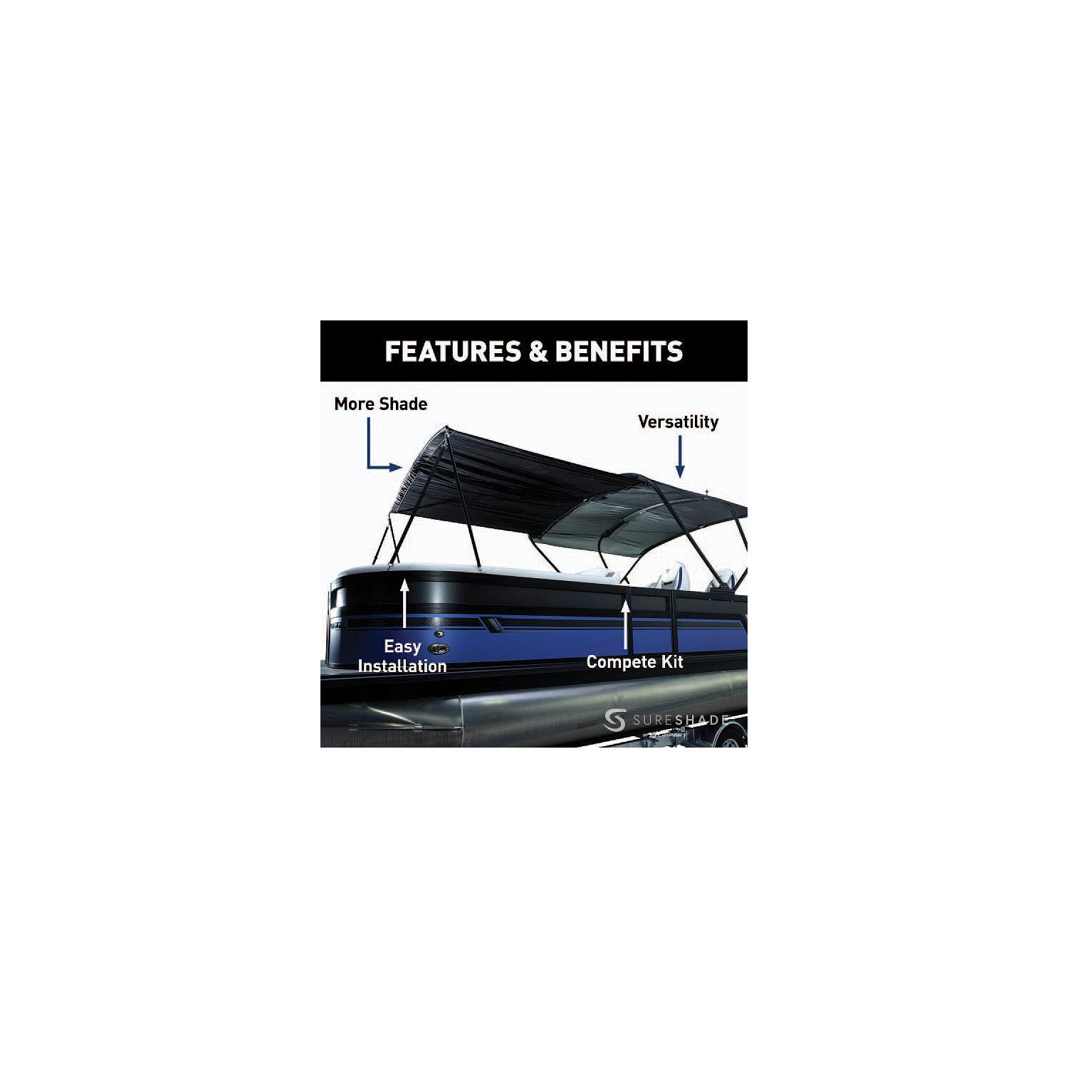 Taylor 2021013744 Bimini Extension For Sureshade Power Bimini , 92" W x 91"L extended, Black - Image 2
